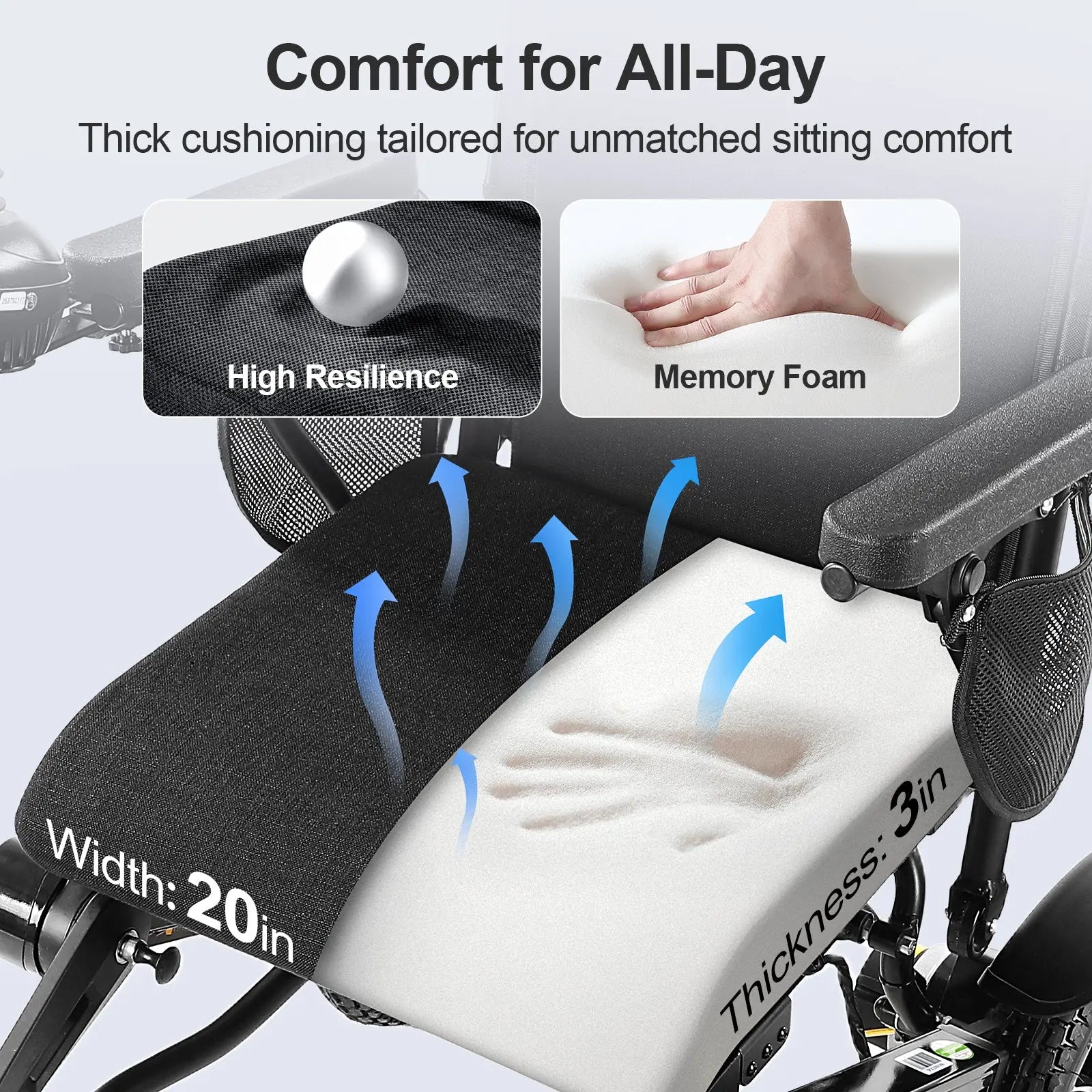 35 Miles Longest Range Electric Wheelchair EW5003 Tivaro