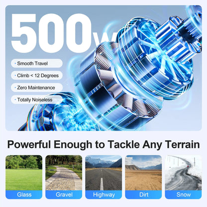 40 Miles Longest Range Electric Wheelchair EW5001 Tivaro