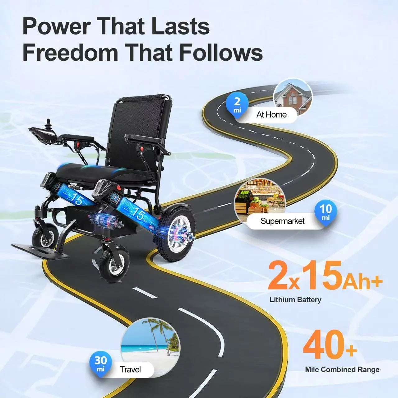 40 Miles Longest Range Electric Wheelchair EW5001 Tivaro