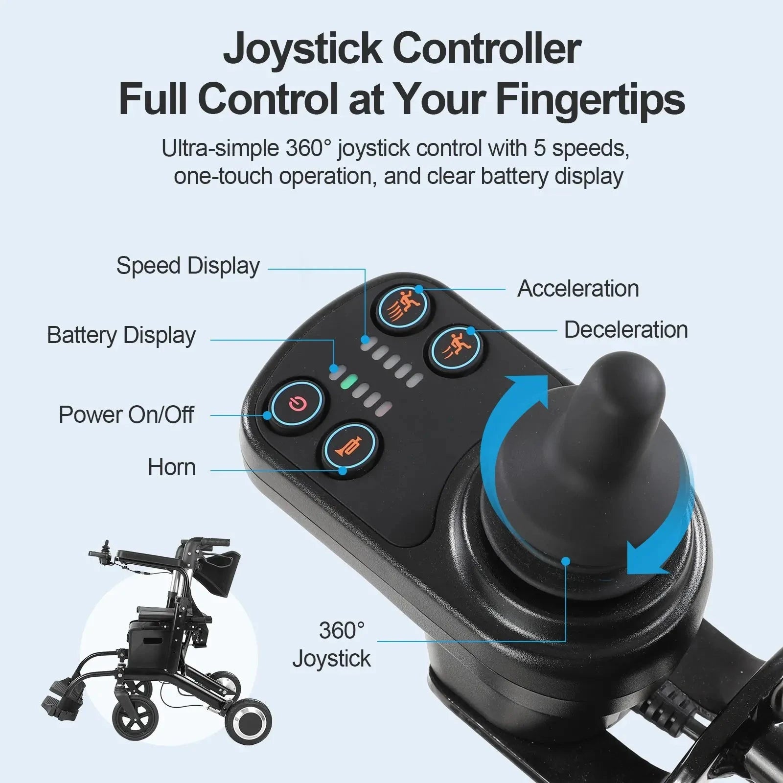 4 in 1 Wheelchair Rollator Walker Combo EW6001 Tivaro