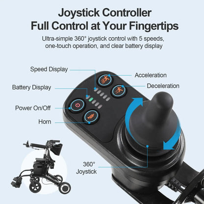 4 in 1 Wheelchair Rollator Walker Combo EW6001 Tivaro