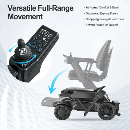 Intelligent Electric Wheelchair for Adults EW8001-3D Wing-Black Tivaro