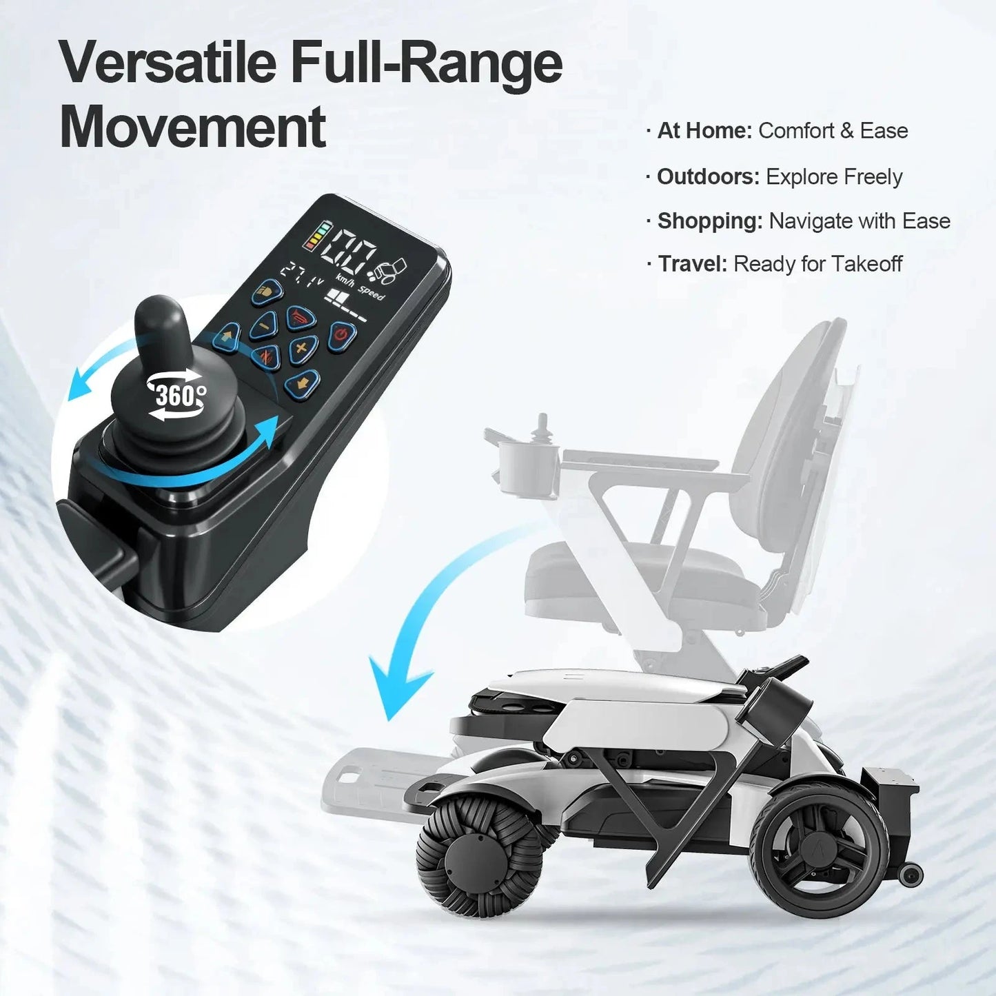 Intelligent Electric Wheelchair for Adults EW8001-3D Wing-White Tivaro