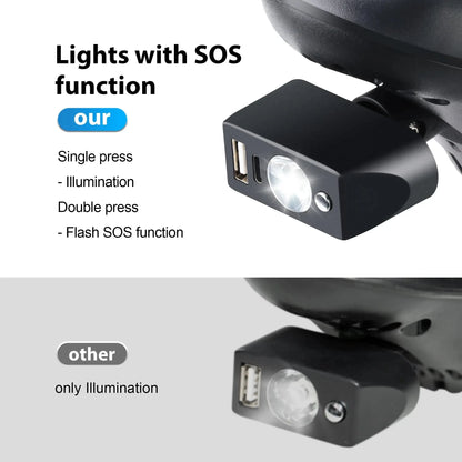 Wheelchair Led Light Power Wheelchair Accessories LEDL001 Tivaro