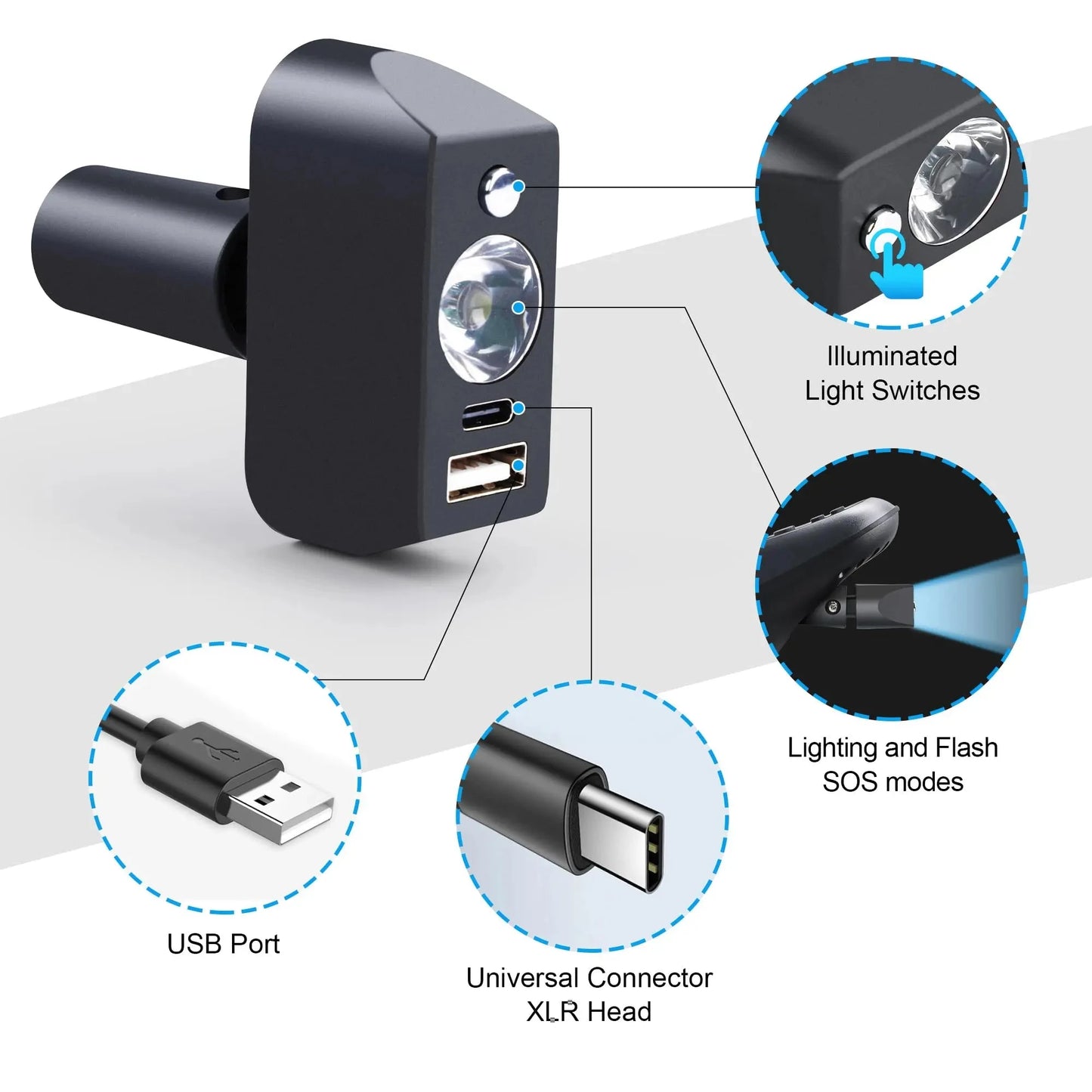 Wheelchair Led Light Power Wheelchair Accessories LEDL001 Tivaro